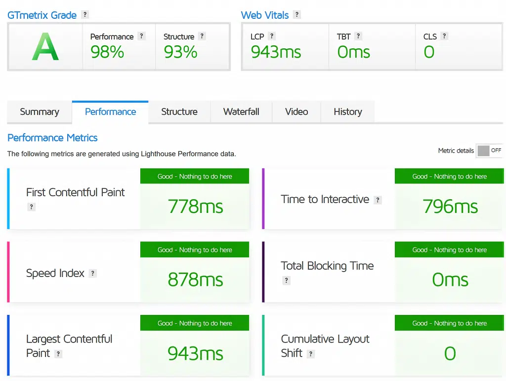 Gtmetrix Report Honest Wp Rocket Review Performance Data With Recommended WP Rocket Settings