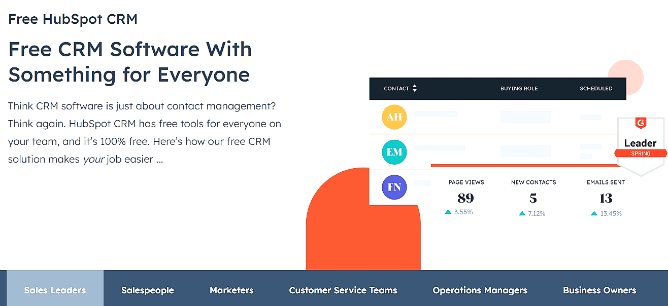 HubSpot - Best Client Management Software for Small Business