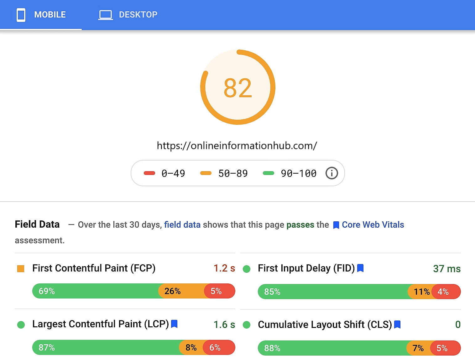 Google PageSpeed Insights - Best Free Website Speed Test Tools