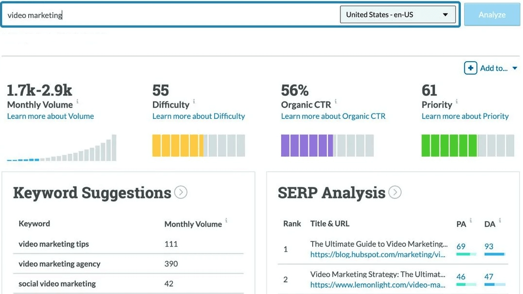 Moz Keyword Explorer Data - Best Keyword Research Tools