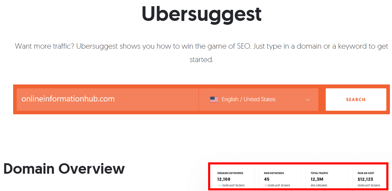 Ubersuggest - Best Keyword Research Tools