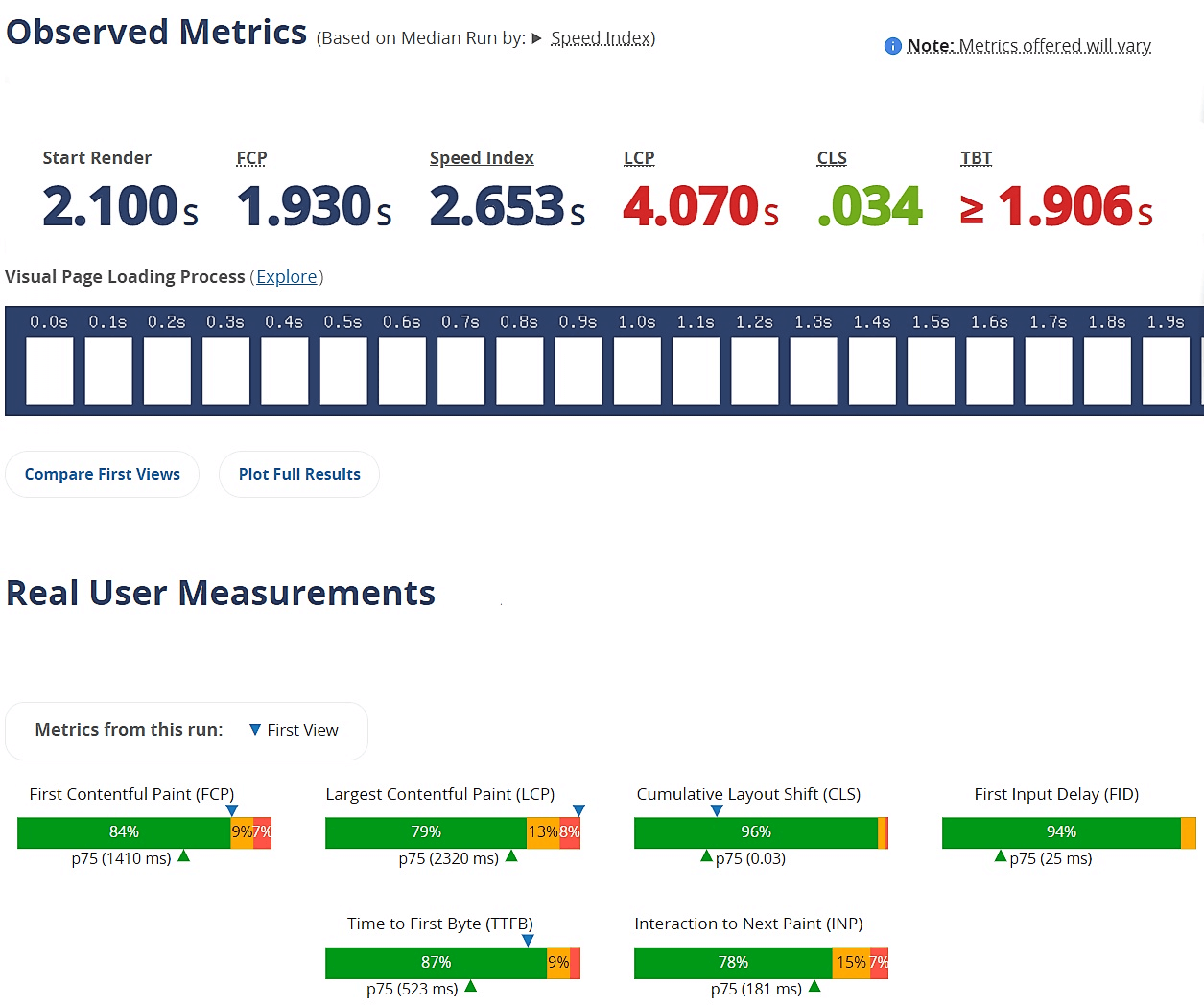 Web Page Test - Best Free Website Speed Test Tools