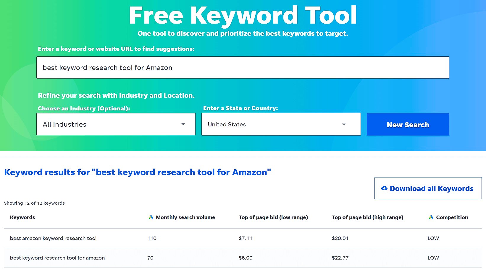 Wordstream Free Keyword Tool Results - Best Keyword Research Tools