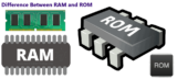 9 Difference Between RAM and ROM Explained