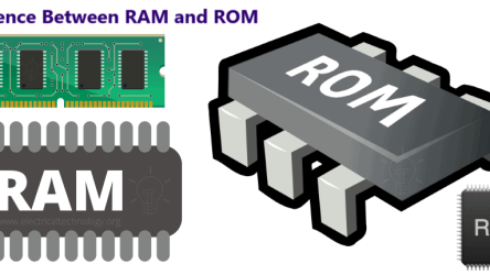 9 Difference Between RAM and ROM Explained