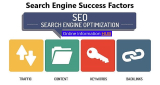 Best SEO Guide of 2026 to Improve Search Engine Rankings