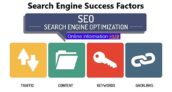 Best SEO Guide of 2025 to Improve Search Engine Rankings