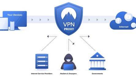 Important Difference Between Proxy and VPN With 11 Pros & Cons